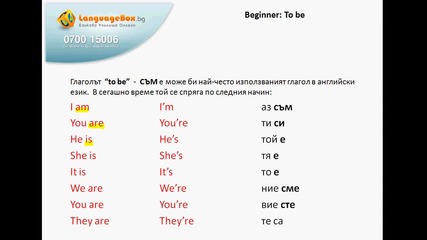 Видео урок по английски за абсолютно начинаещи - to be