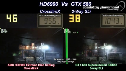 H D 6990 Crossfire X Vs E V G A G T X580 in 3 way S L I - Metro 2033 Benchmark Head to Head 