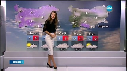 Прогноза за времето (13.01.2016 - централна емисия)
