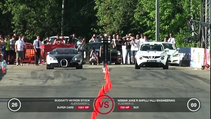 Bugatti Veyron vs Nissan Juke-r