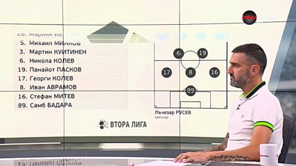 Локомотив ГО - Монтана /съставите/