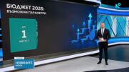 Минималната работна заплата няма да бъде замразявана