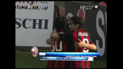 Ronaldinho Pass Pato Gol vs Siena