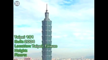 10те най-високи сгради в света