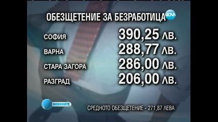 Най-богатите безработни са в София
