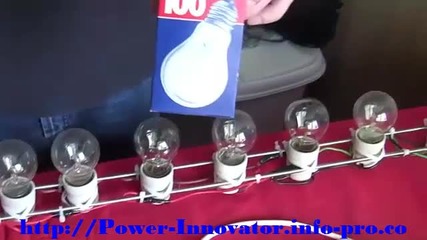 How To Save Electricity, Green Home Energy Solutions, Electricity, How To Save Electricity At Home
