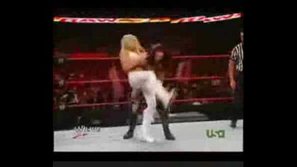 Wwe Raw (part 2)