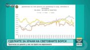 Симов: Няма основания за рязко поскъпване на нито една стока