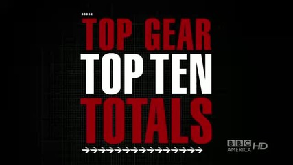Тop10 катастрофи в top_gear