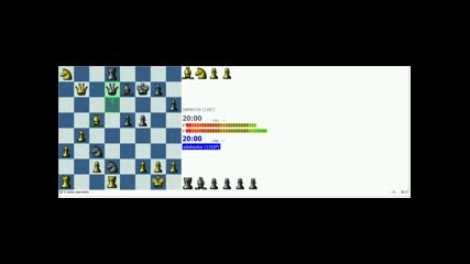 Chess Match - Adishankar Vs Demetrio