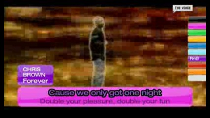 Chris Brown - Forever Killer Karaoke High Quality