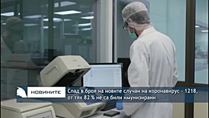 Спад в броя на новите случаи на коронавирус - 1218, от тях 82 % не са били имунизирани