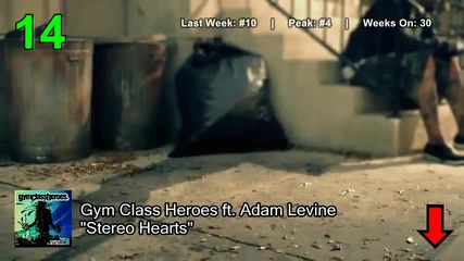 Н О В О! Класацията Billboard Hot 100 ! Top 50 Singles (21.1.2012) (официално) H D