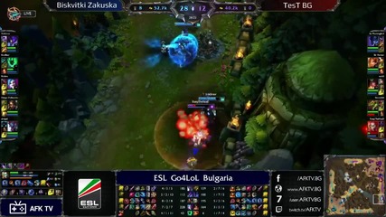 Go4lol #148: Biskvitki Zakuska vs. Test Bg