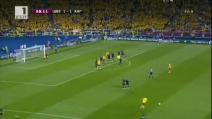 Швеция 2:3 Англия / Евро 2012