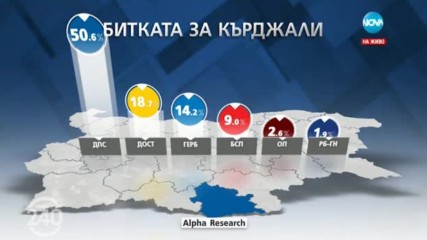 Хасан Азис: ДПС знае цената на това да бъдеш във властта и в опозиция