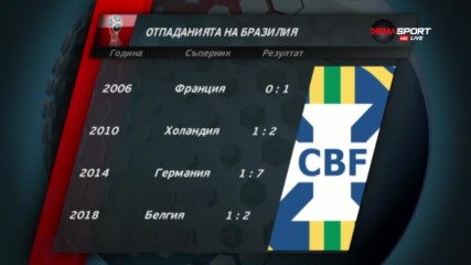 Какво научихме за Бразилия от Мондиал 2018