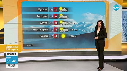 Прогноза за времето (12.02.2025 - сутрешна)