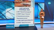 56 хил. деца на НВО по БЕЛ след 7 клас, родители искат промяна в изпита