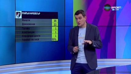 Впечатляващият обрат на Борнемут