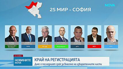 Днес изтича срокът за регистрация на листите за вота на 19 април