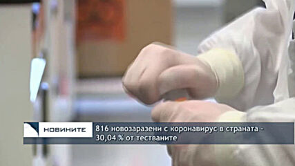 816 новозаразени с коронавирус в страната - 30,04 % от тестваните