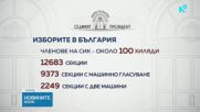 ЦИК: 5,8% е избирателната активност в страната към 12:00 ч.