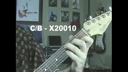 Slash - Guitar Solo
