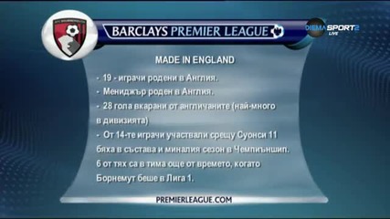 Made in England: Борнемут
