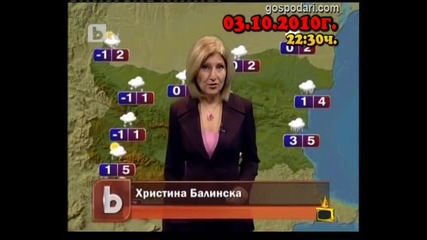 Какво ще е времето - Господари на ефира