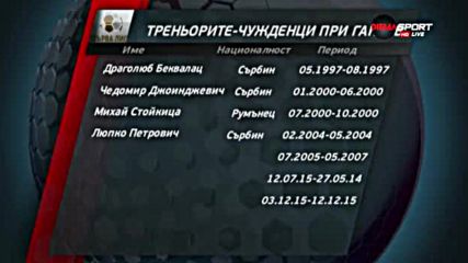 Чуждестранният избор на Гриша Ганчев през годините
