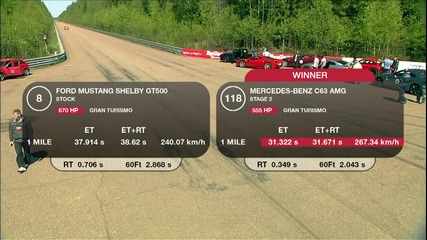 Драг! Ford Mustang gt500 vs. Chrysler 300c vs Mercedes C63 amg vs Bmw M6.