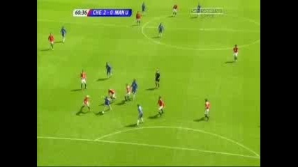 Chelsea Vs Man Utd