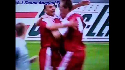 1998 Luxembourg vs. Cyprus