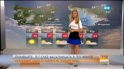 Прогноза за времето (19.09.2015 - сутрешна)