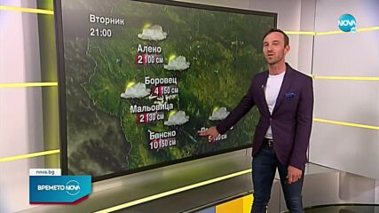 Прогноза за времето (05.04.2022 - сутрешна)