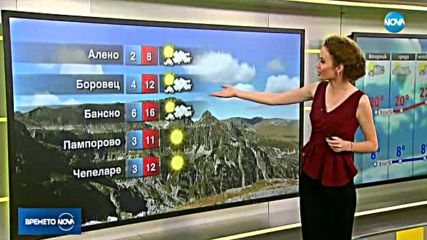 Прогноза за времето (03.10.2017 - сутрешна)