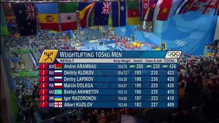 Weightlifting 2008 - 105kg Men