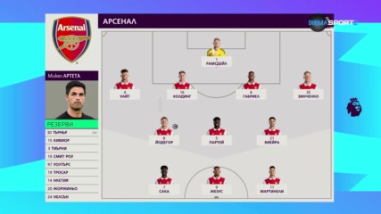 Арсенал - Саутхемптън /състави/