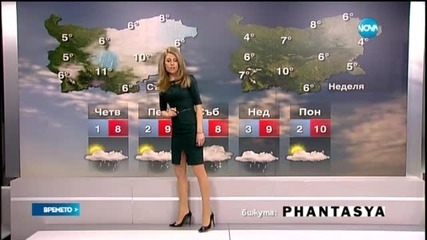 Прогноза за времето (11.03.2015 - централна)