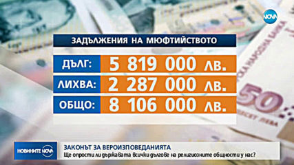 Новините на NOVA (08.03.2019 - 8.00 ч.)