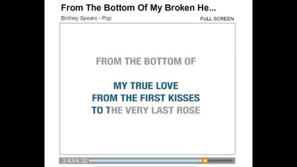 Пейте като Britney Spears - From The Bottom Of My Broken Heart (karaoke)