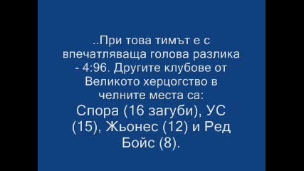 Цска Или Lеwcки??