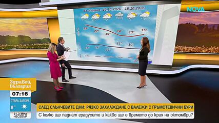 Какво ще бъде времето до края на октомври