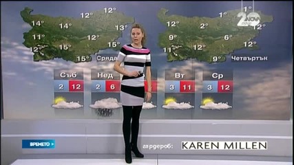 Прогноза за времето (19.12.2014 - централна)