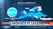 Запасите на газ в Европа: България с най-малко – 44%, Португалия със 100%