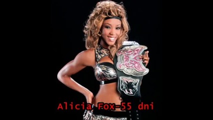 Divas Championship History