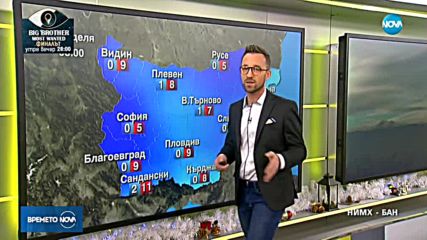 Прогноза за времето (09.12.2018 - сутрешна)