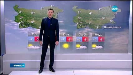 Прогноза за времето (11.02.2015 - обедна)