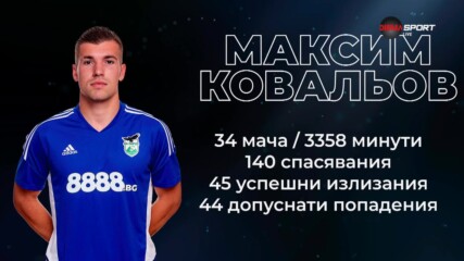Кой е най-добрият вратар за сезона в efbet Лига?